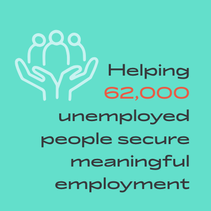 Helping 62,000+ unemployed people secure meaningful employment