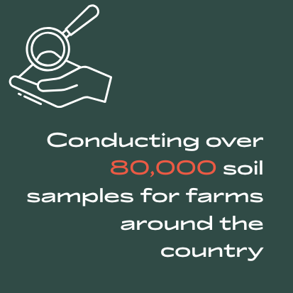 Conducting over 80,000 soil samples for farms around the country